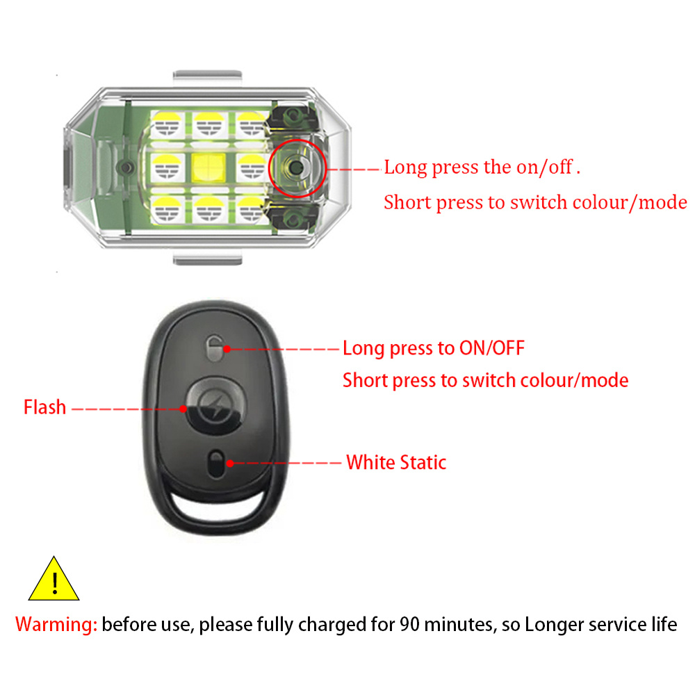 2PCS/4PCS Wireless LED Drone S - огляд і ціна Drone Strobe Light
