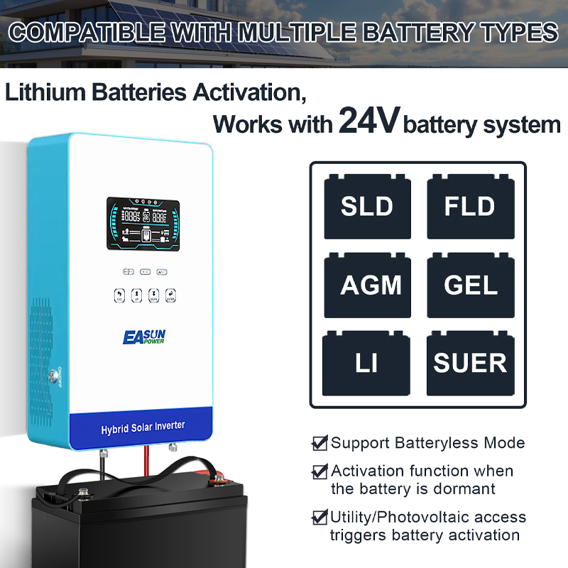 EASUN POWER 4KW Inverter 110V  - огляд і ціна Drone Solar Charger