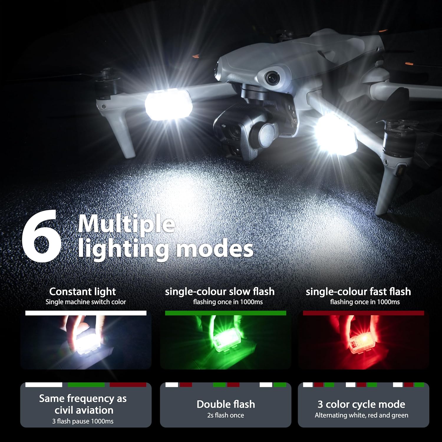 STARTRC Drone Strobe Light Ant - огляд і ціна Drone Strobe Light