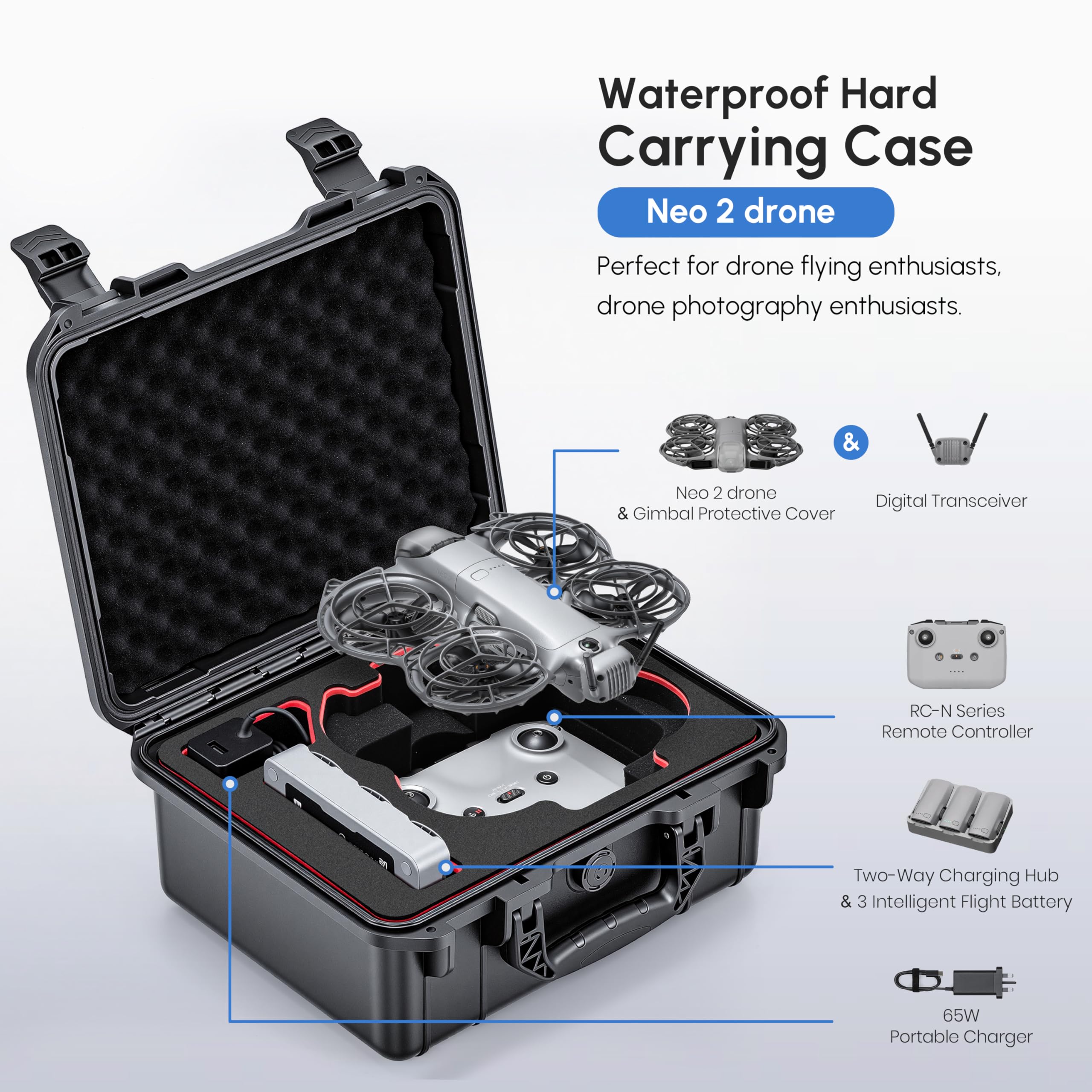 NEO 2 Case,Waterproof Hard Car - огляд і ціна Drone Joystick Cover