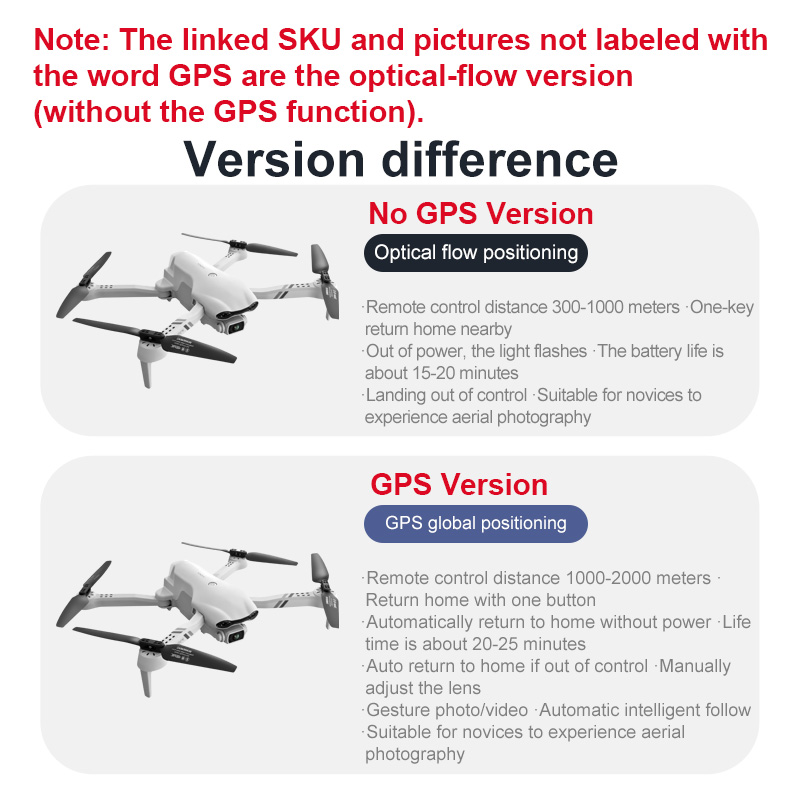 4DRC F10 RC Drone GPS 6K HD Du - огляд і ціна Dji Drone Mini 4 Pro